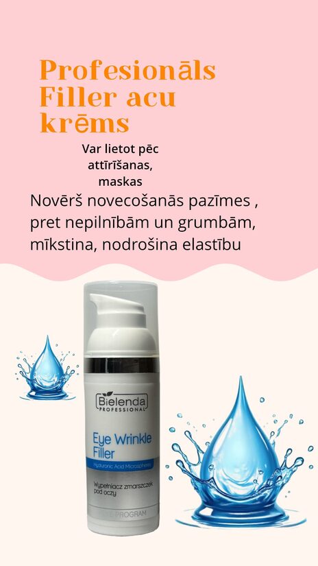 Eye Wrinkle Filler (Bielenda)
