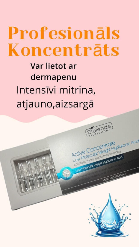 Active Concentrate Low Molecular Weight Hyaluronic Acid (Bielenda)